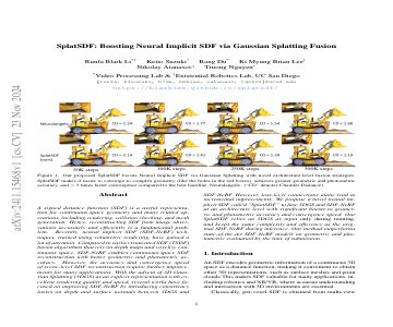 Paper thumbnail for SplatSDF: Boosting Neural Implicit SDF via Gaussian Splatting Fusion