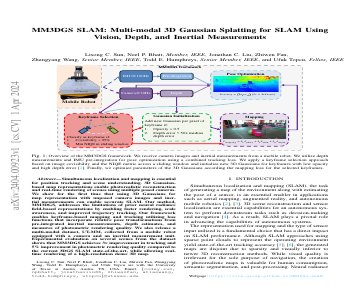 Paper thumbnail for MM3DGS SLAM: Multi-modal 3D Gaussian Splatting for SLAM Using Vision, Depth, and Inertial Measurements