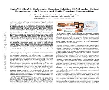 Paper thumbnail for EndoMD-SLAM: Endoscopic Gaussian Splatting SLAM under Optical Degradation with Memory and Static-Transient Decomposition