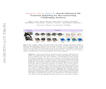 Paper thumbnail for Snap-it, Tap-it, Splat-it: Tactile-Informed 3D Gaussian Splatting for Reconstructing Challenging Surfaces