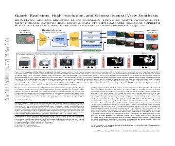 Paper thumbnail for Quark: Real-time, High-resolution, and General Neural View Synthesis
