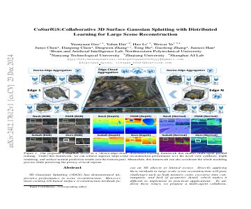 Paper thumbnail for CoSurfGS:Collaborative 3D Surface Gaussian Splatting with Distributed Learning for Large Scene Reconstruction