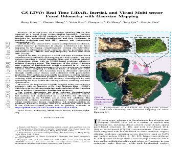 Paper thumbnail for GS-LIVO: Real-Time LiDAR, Inertial, and Visual Multi-sensor Fused Odometry with Gaussian Mapping