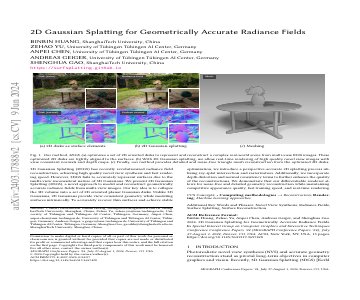 Paper thumbnail for 2D Gaussian Splatting for Geometrically Accurate Radiance Fields