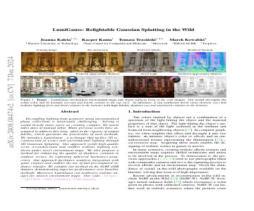 Paper thumbnail for LumiGauss: Relightable Gaussian Splatting in the Wild