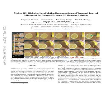 Paper thumbnail for MoDec-GS: Global-to-Local Motion Decomposition and Temporal Interval Adjustment for Compact Dynamic 3D Gaussian Splatting