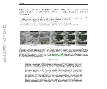 Paper thumbnail for CityGaussianV2: Efficient and Geometrically Accurate Reconstruction for Large-Scale Scenes