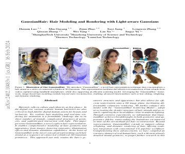 Paper thumbnail for GaussianHair: Hair Modeling and Rendering with Light-aware Gaussians