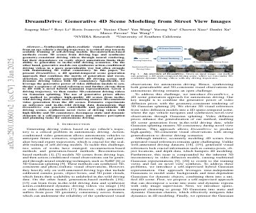 Paper thumbnail for DreamDrive: Generative 4D Scene Modeling from Street View Images