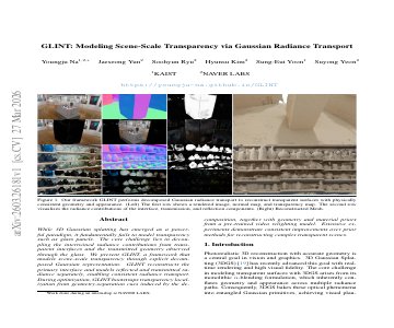 Paper thumbnail for GLINT: Modeling Scene-Scale Transparency via Gaussian Radiance Transport