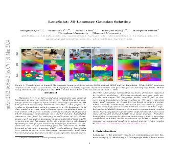 Paper thumbnail for LangSplat: 3D Language Gaussian Splatting