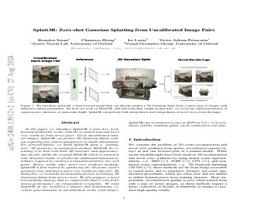 Paper thumbnail for Splatt3R: Zero-shot Gaussian Splatting from Uncalibrated Image Pairs