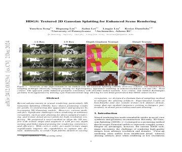 Paper thumbnail for HDGS: Textured 2D Gaussian Splatting for Enhanced Scene Rendering