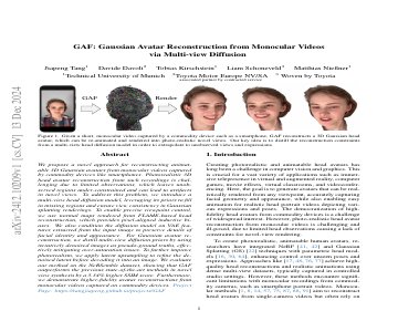Paper thumbnail for GAF: Gaussian Avatar Reconstruction from Monocular Videos via Multi-view Diffusion