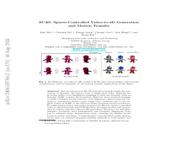 Paper thumbnail for SC4D: Sparse-Controlled Video-to-4D Generation and Motion Transfer