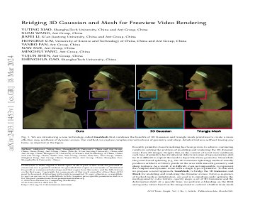 Paper thumbnail for Bridging 3D Gaussian and Mesh for Freeview Video Rendering