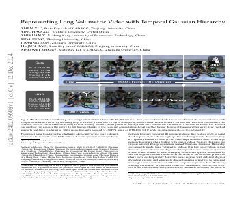 Paper thumbnail for Representing Long Volumetric Video with Temporal Gaussian Hierarchy