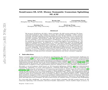Paper thumbnail for SemGauss-SLAM: Dense Semantic Gaussian Splatting SLAM